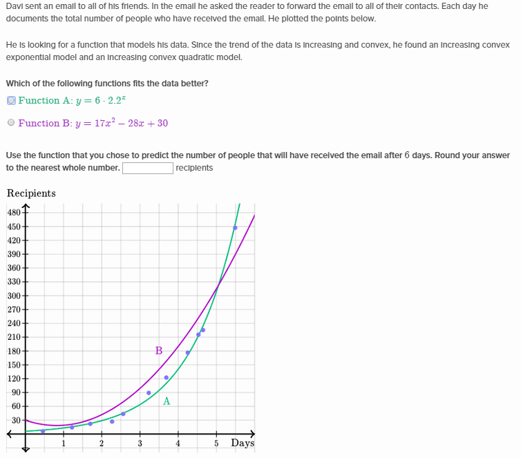 Fitting quadratic and exponential functions to scatter plots Khan