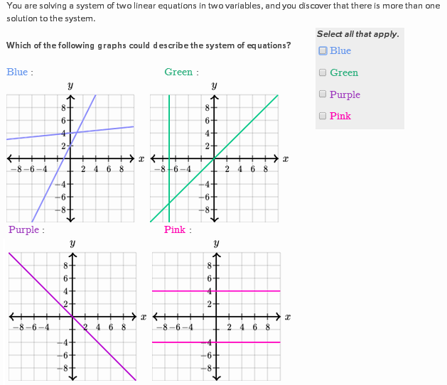 khan academy systems of equations khan academy systems of equations