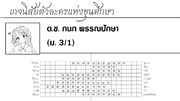 Chart-01