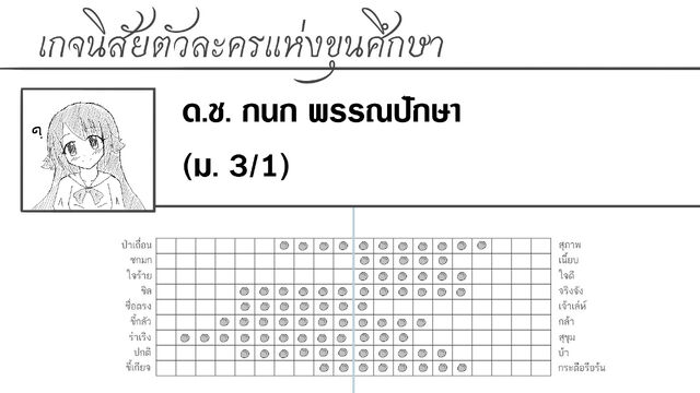 ไฟล์:Chart-01.jpg