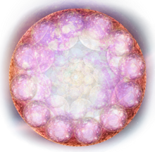 Multiverse au dimension infini