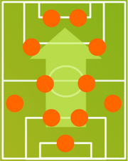 Tactic442