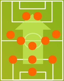 Tactic352