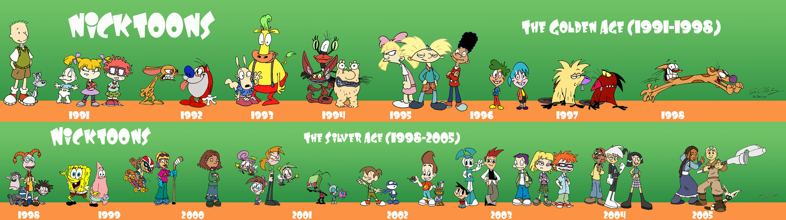 the best age of nicktoons kids world s adventures wiki fandom