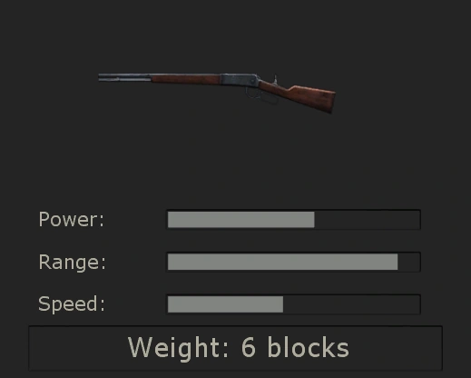 Lever Action Rifle Killing Floor Wiki FANDOM powered