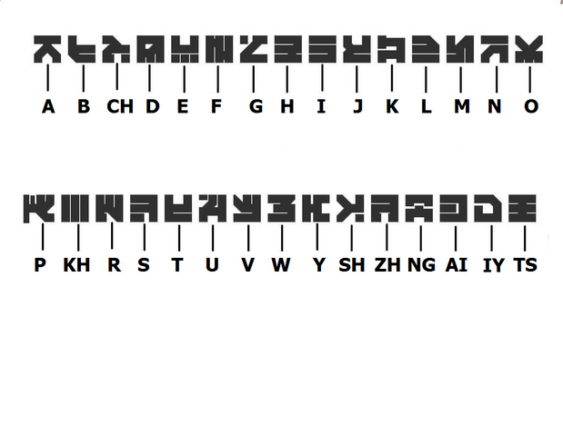 Archivo:Helghastalphabet 002.png