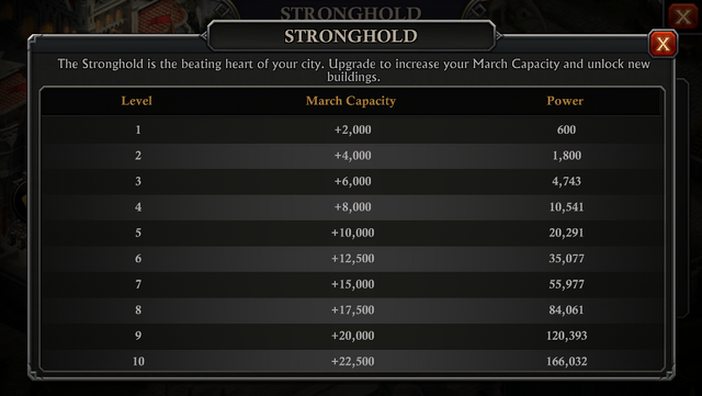 File:Stronghold1.png