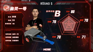 Ghost No.1 stats