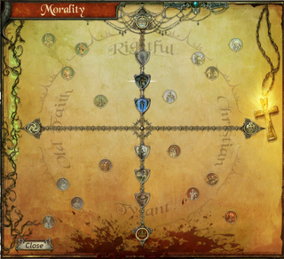 Morality Chart