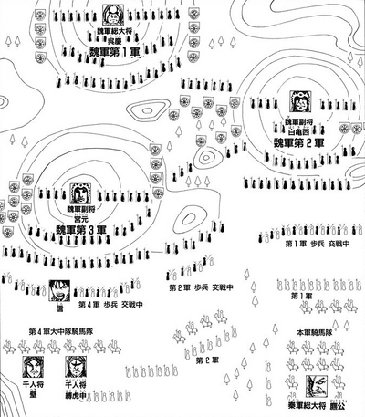 Battle Deployment Dakan Plains