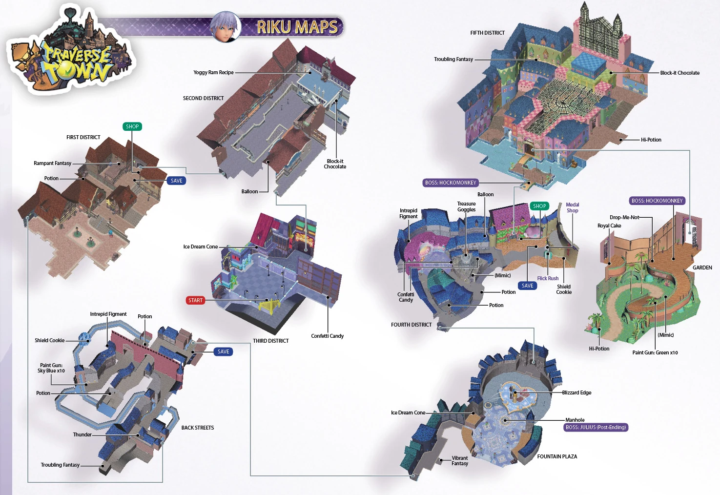 Imagen Traverse Town map 2.jpg Kingdom Hearts Fannon Wiki FANDOM