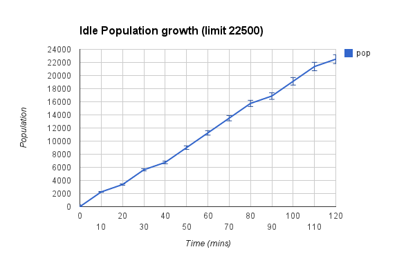 Chart 2 (1)
