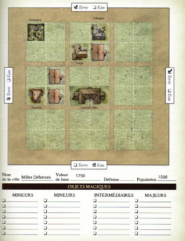 Fichier:Milles Defenses.jpg