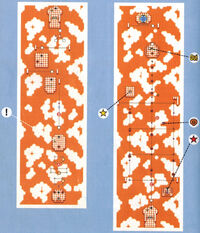 KTnT Stage 2-3