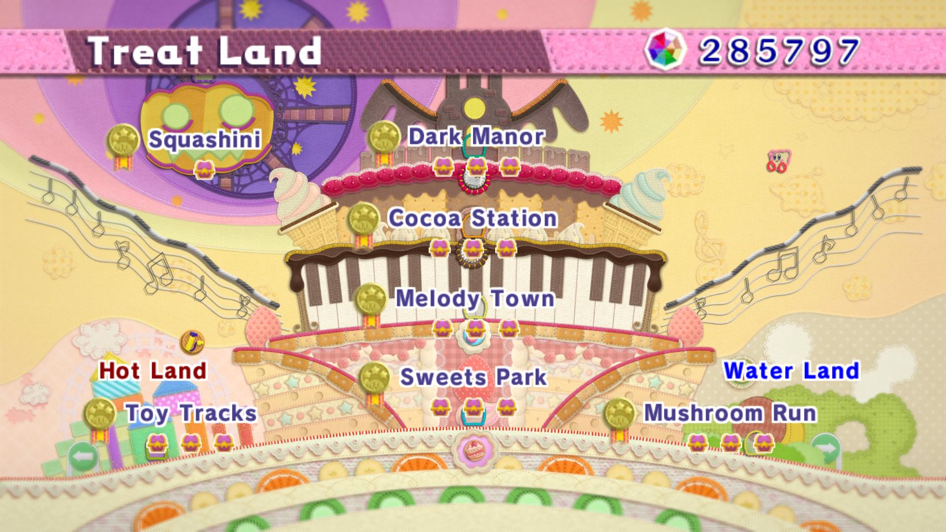 Treat Land | Kirby Wiki | FANDOM powered by Wikia