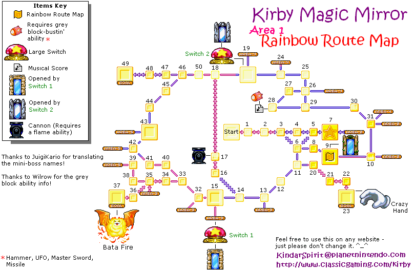Image Map Rainbow Route.png Kirby Wiki FANDOM powered by Wikia
