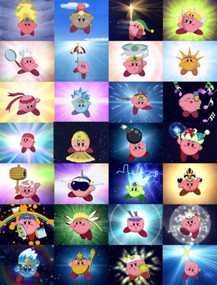 Image result for Kirby forms