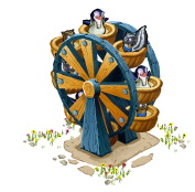 FerrisWheel market