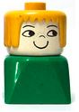 Figurka Duplo generacja 1
