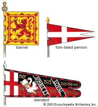 Heraldry Knights Of The Northern Realm Wiki Fandom