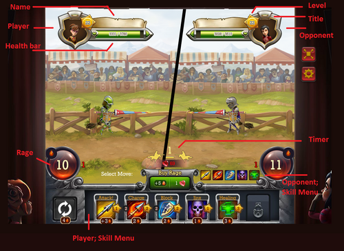 Game screen combat edit legend