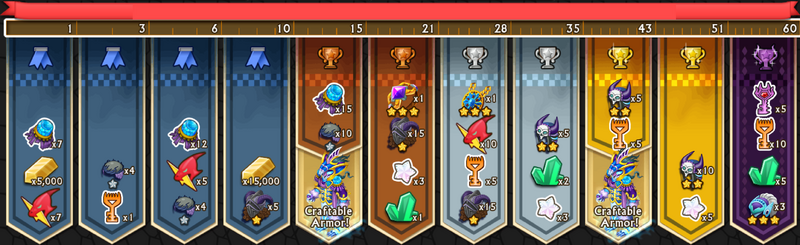 Deadmouse Rewards