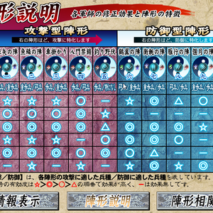 19年のベスト 6 3 陣形
