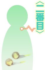 Niban
