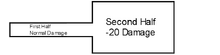 Rangemeter