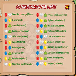 MR-combination-list