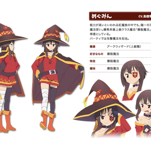 Konosuba Characters