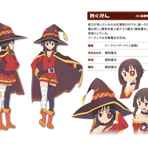 Konosuba Characters