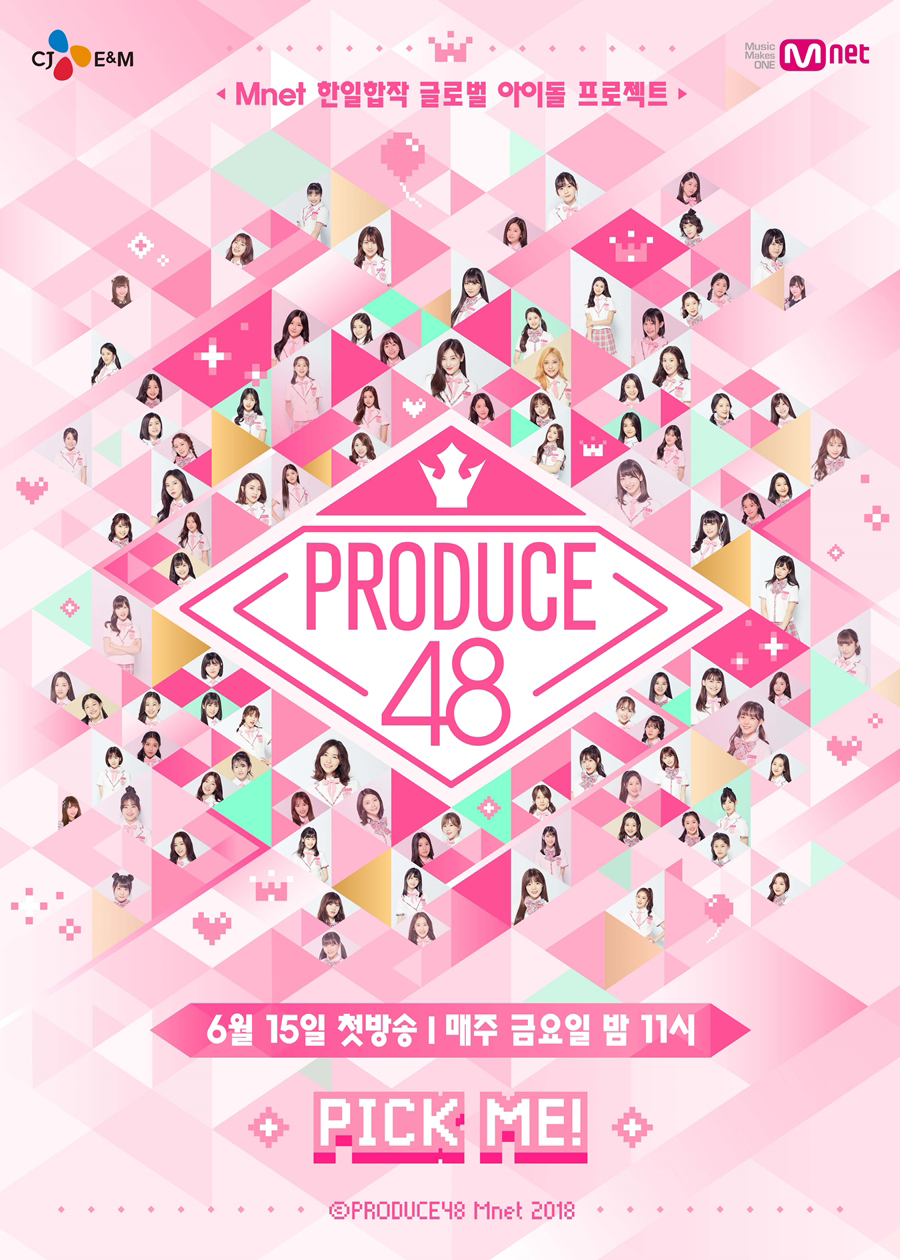 How Long Was Produce 48