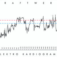 Elektro Kardiogramm Kraftwerk Wiki Fandom