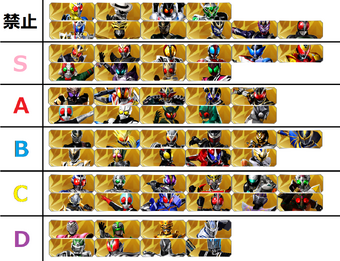 Tier List Kamen Rider Super Climax Heroes Wikia Fandom