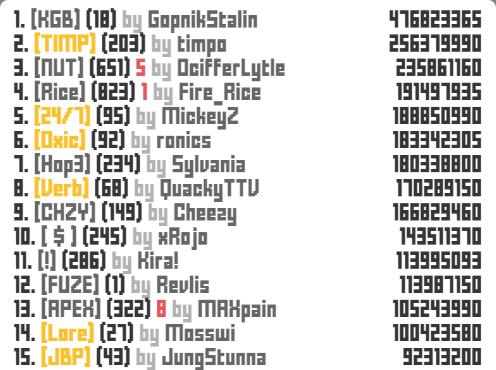 Ttv Clan Logo What's New