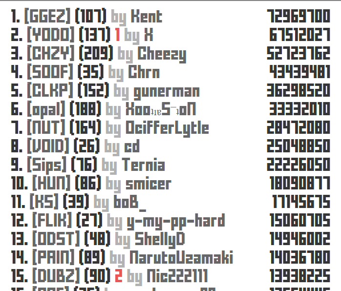Clans Krunker.io Wiki FANDOM powered by Wikia