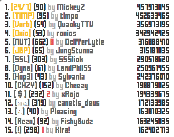 Clans Krunker.io Wiki Fandom