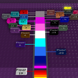 Citadel Of Void Kiddie S Towers Of Hell Wiki Fandom