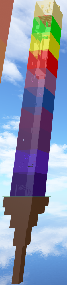 Thanos Tower Kiddies Towers Of Hell Wiki Fandom - thanos face v2 roblox