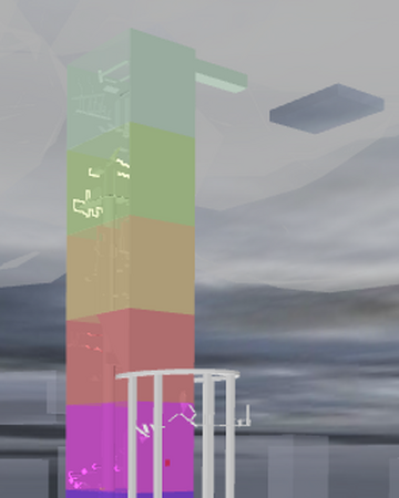 Tower Of Overestimating Difficulty Kiddie S Towers Of Hell Wiki