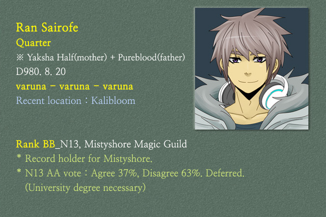 File:Ran-Sairofe-checkpoint-record.png