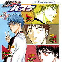 Popularity Polls Kuroko No Basuke Wiki Fandom