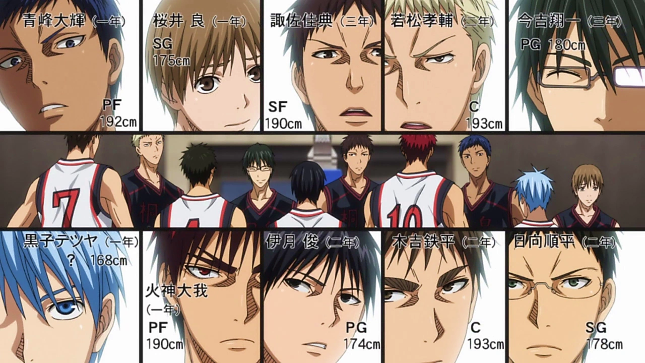 Image Too vs Seirin.png Wiki Kuroko's basket FANDOM powered by Wikia