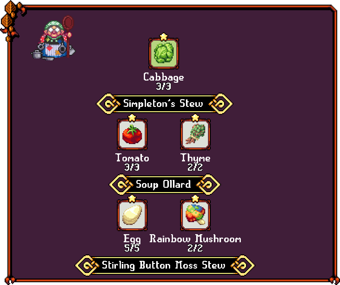 CategoryCooking Kynseed Wiki Fandom