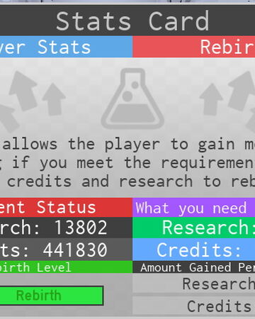 Rebirth Lab Experiment Roblox Wiki Fandom - buy roblox card 30 credits game