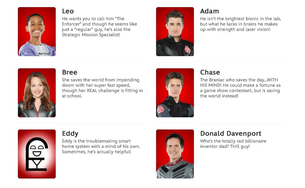 Image SpelledEddy.jpeg Disney XD's Lab Rats Wiki FANDOM powered