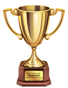 Most Active User