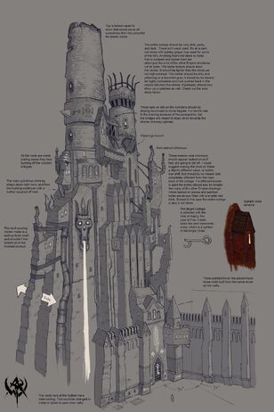 Warhammer Online Colegio Brillante descripción por Jonathan Kirtz