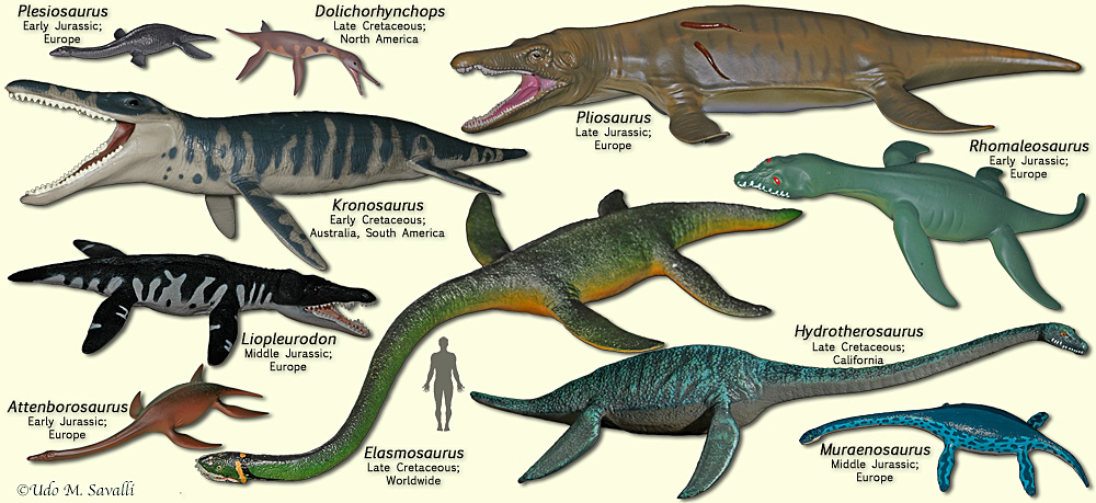 aquatic dinosaurs list